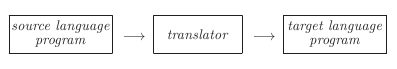 The translator.