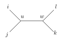The configuration of nodes i , j , k and l if i and j follows a cherry motif.