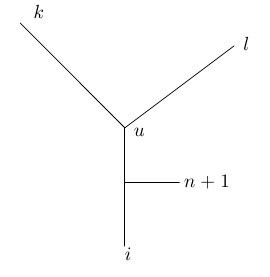 Connecting leaf n+1 for constructing an additive tree.