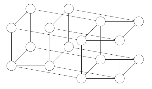 A 4-dimensional hypercube \mathcal{H}_{4} .