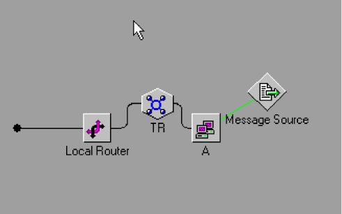 “Message Source” remote client.
