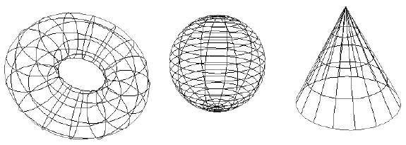 Iso-parametric curves of surface.